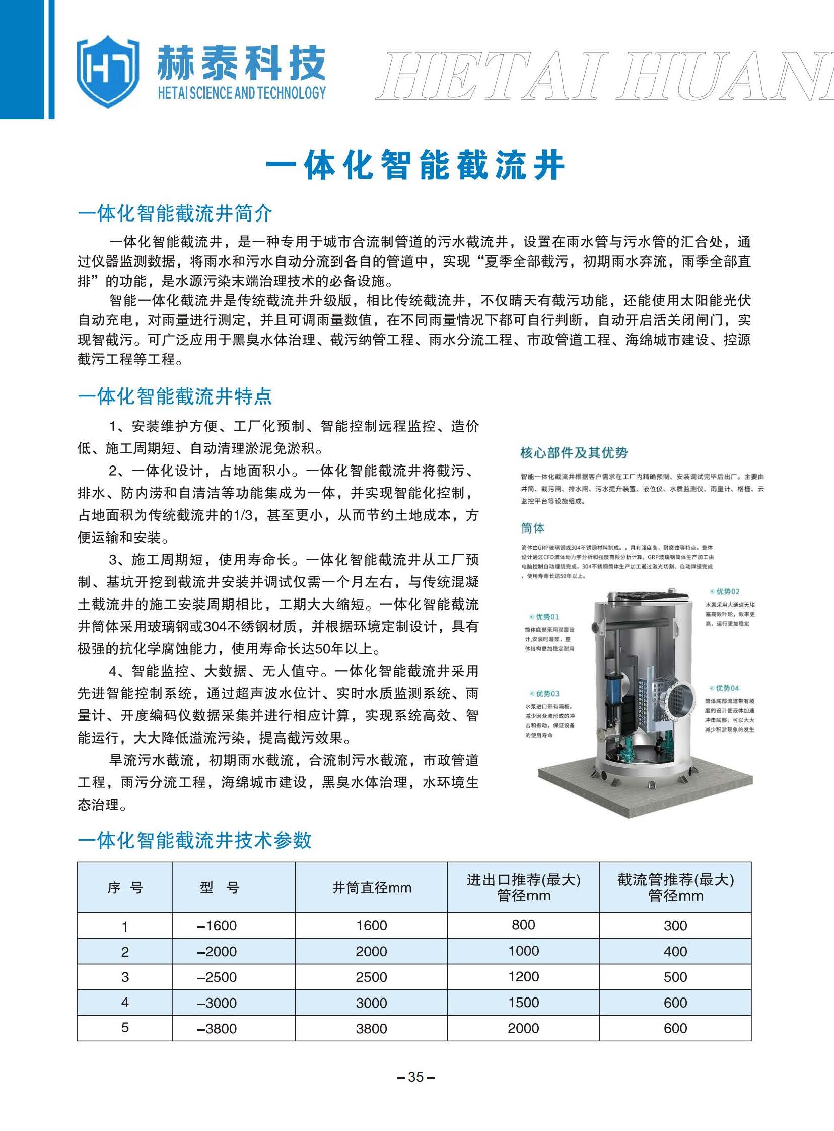 赫泰污水設備_頁面_38.jpg