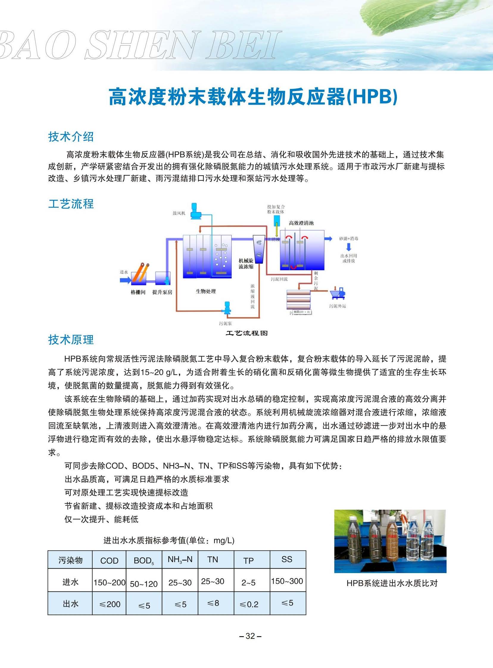 赫泰污水設備_頁面_35.jpg