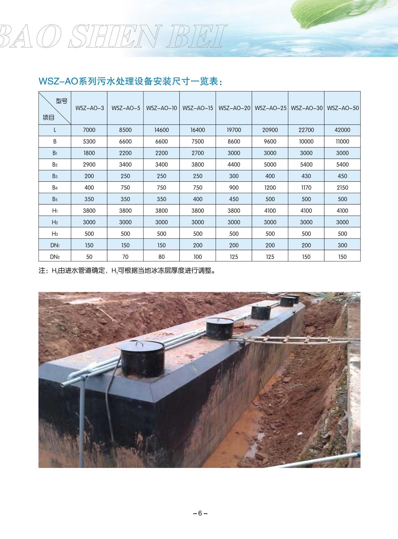 赫泰污水設(shè)備_頁面_09.jpg